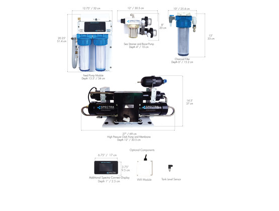 Newport 400c Compact