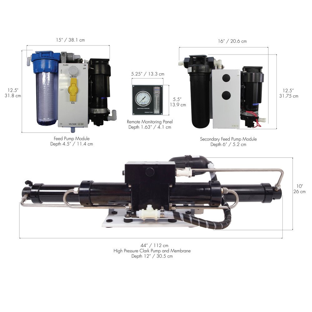 CAPE HORN EXTREME 330