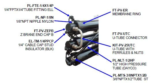 FT-PV-UTC on membrane PRESSURE VESSEL U-TUBE CONNECTOR