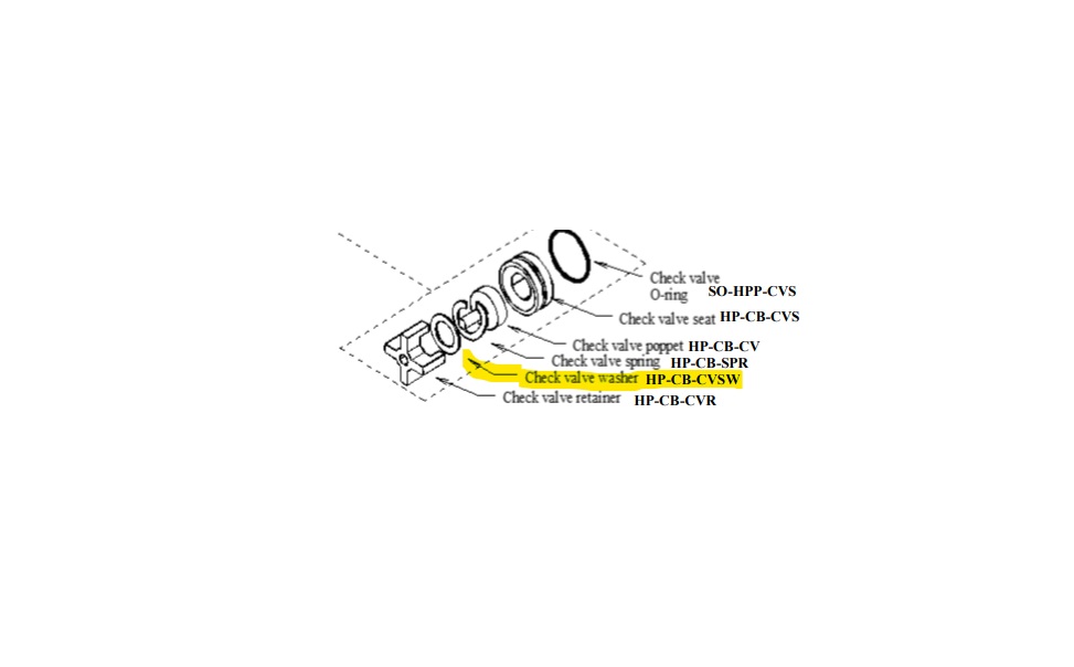 HP-CB-CVSW Check Valve Spring Washer