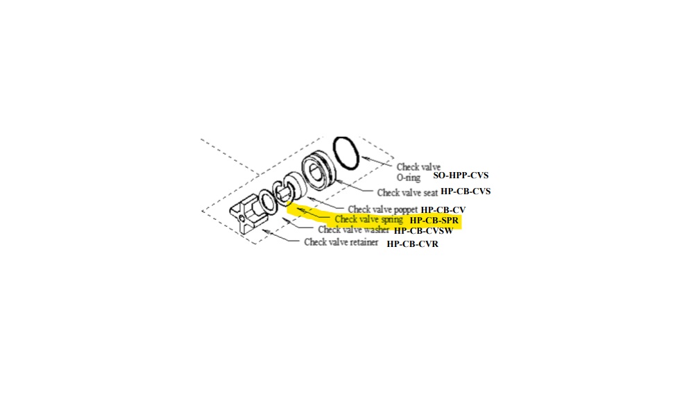 HP-CB-SPR Check Valve Spring